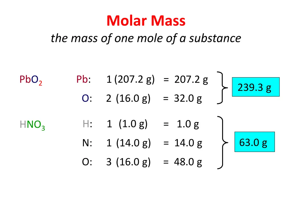 molar mass