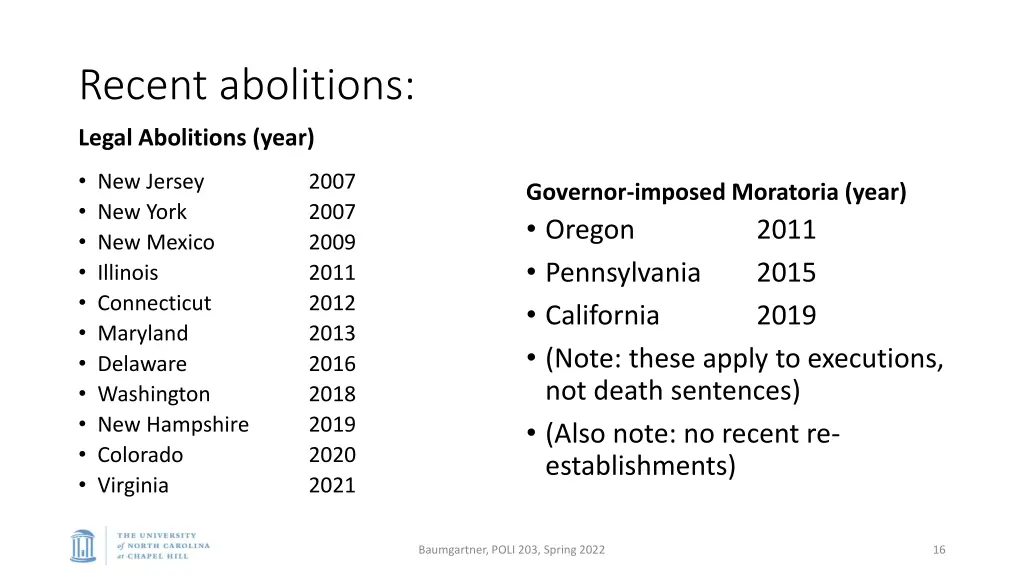 recent abolitions