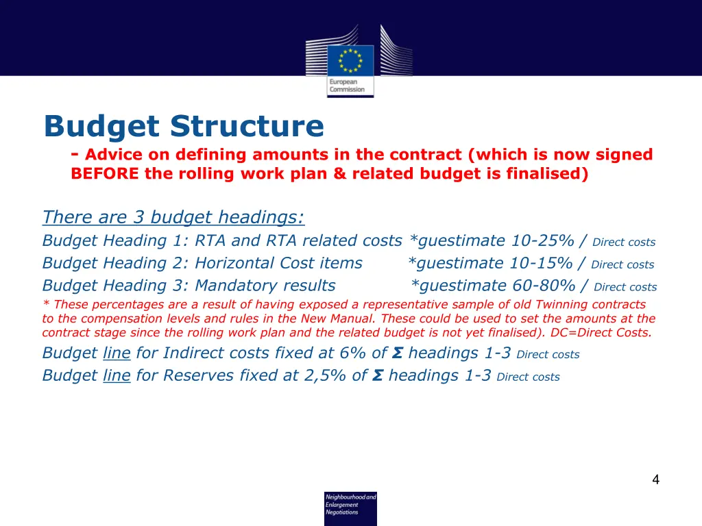 budget structure advice on defining amounts