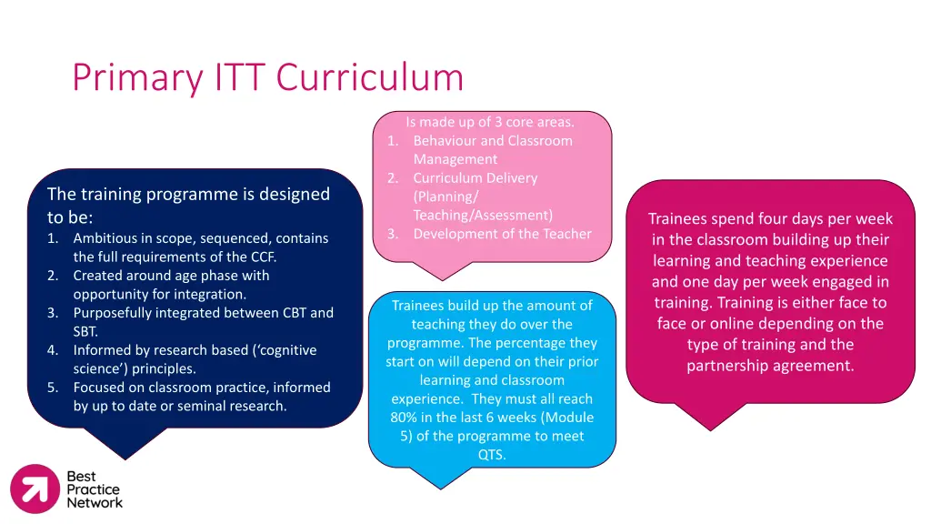 primary itt curriculum