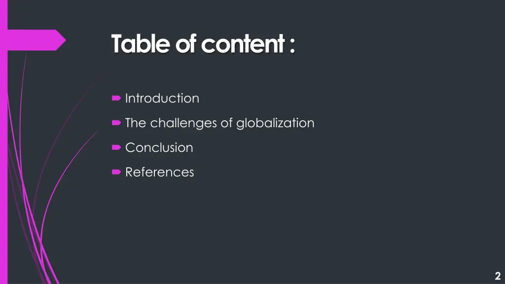 table of content