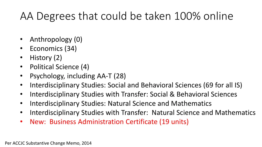 aa degrees that could be taken 100 online