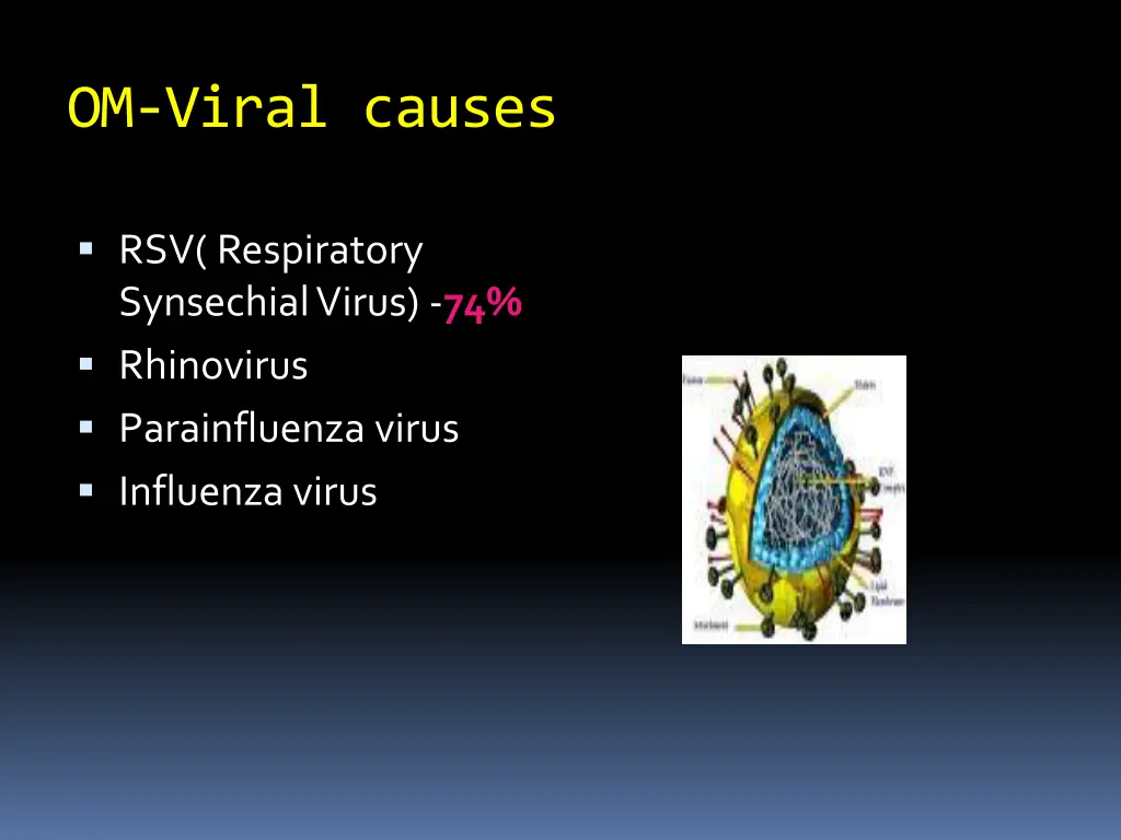 om viral causes