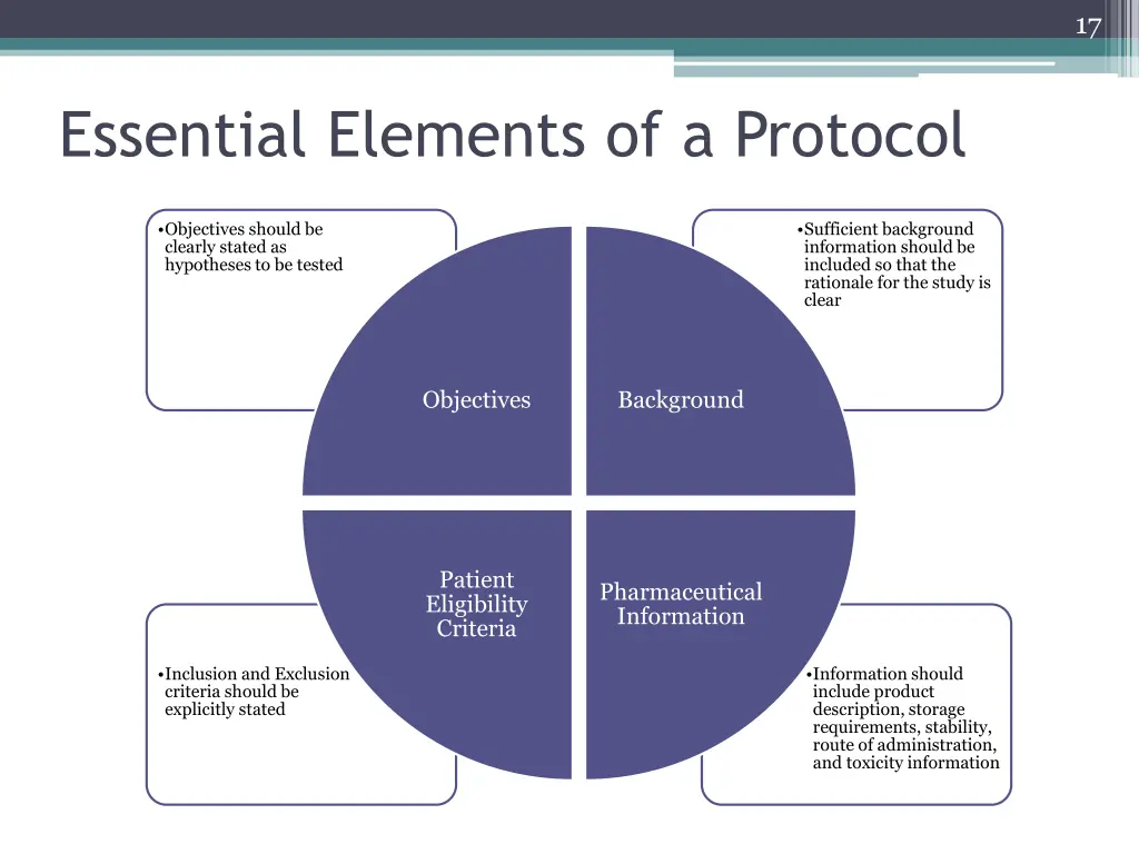 slide17
