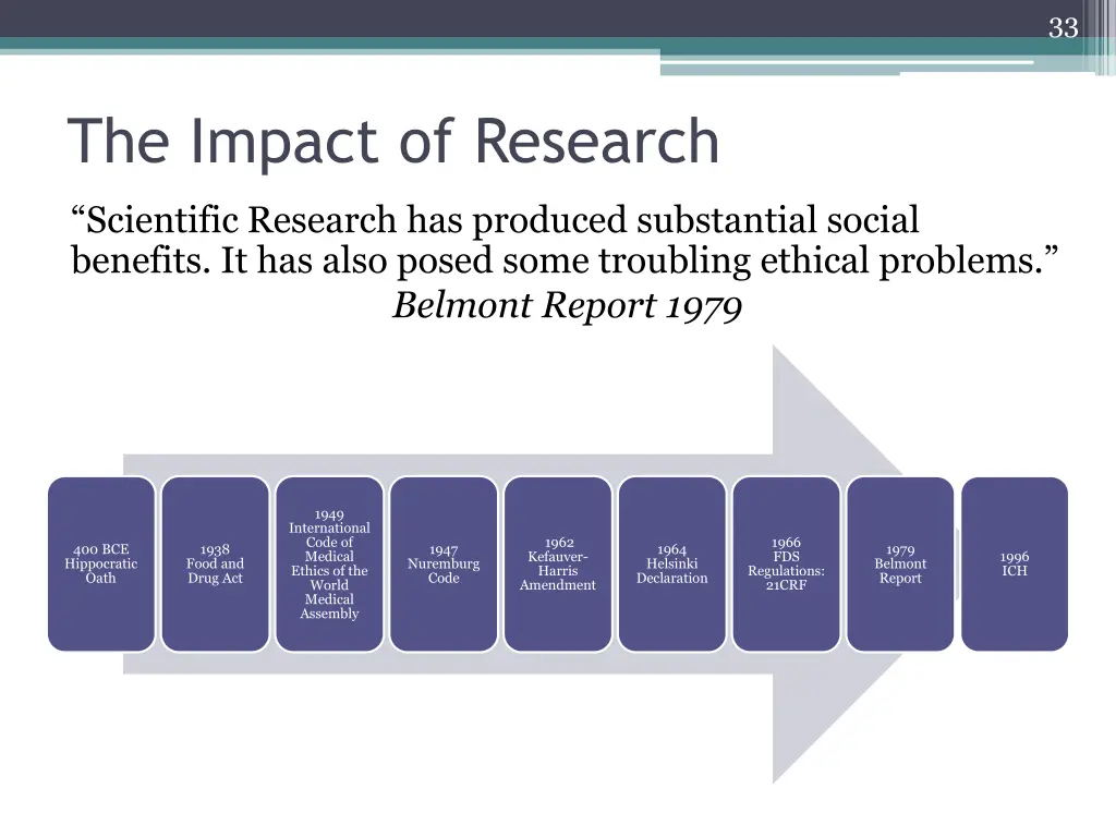 slide33