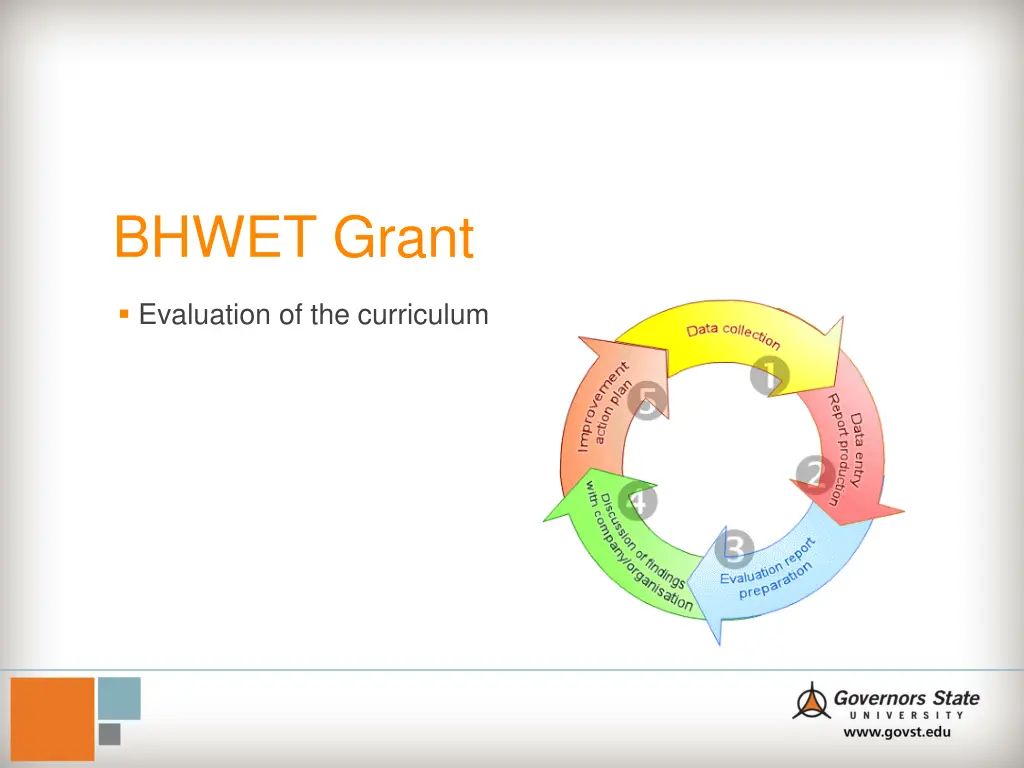 bhwet grant