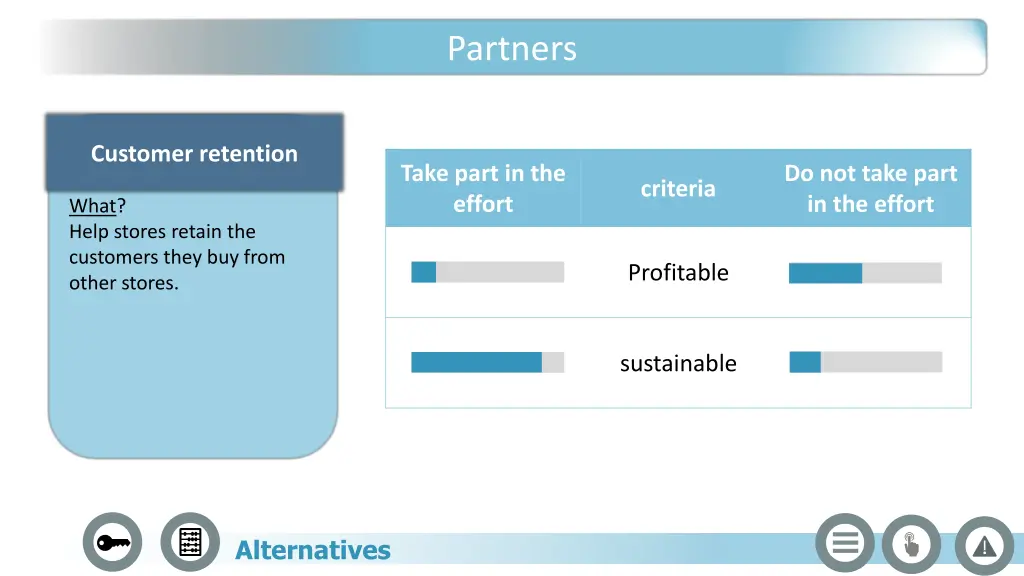 partners 2