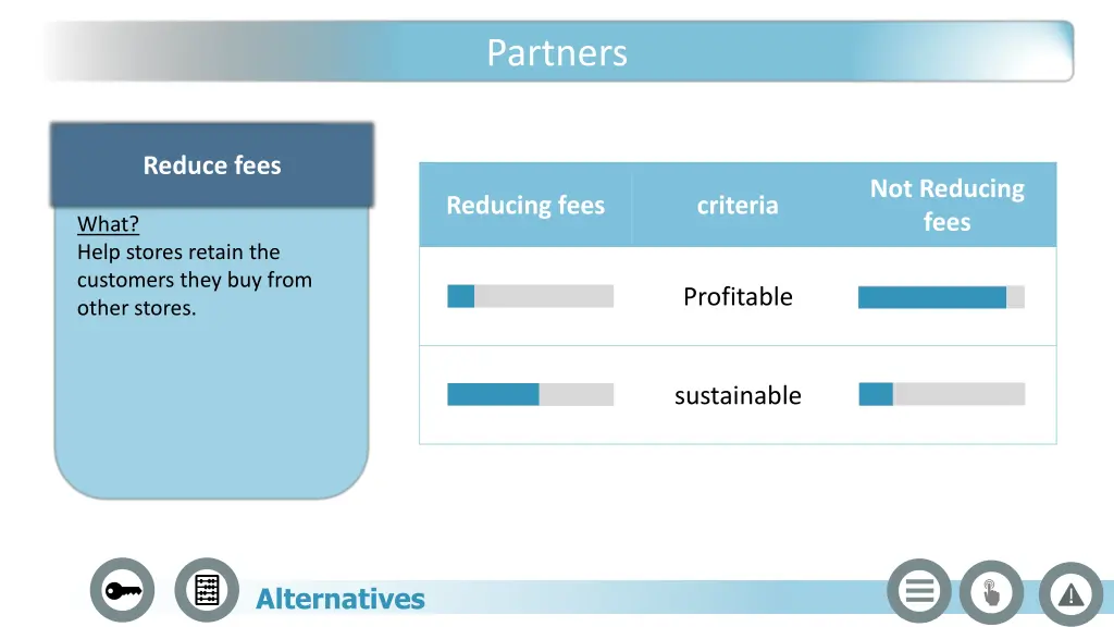 partners 3