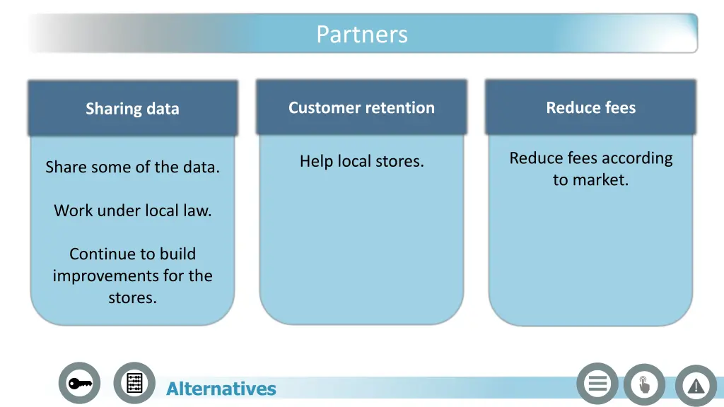partners 4