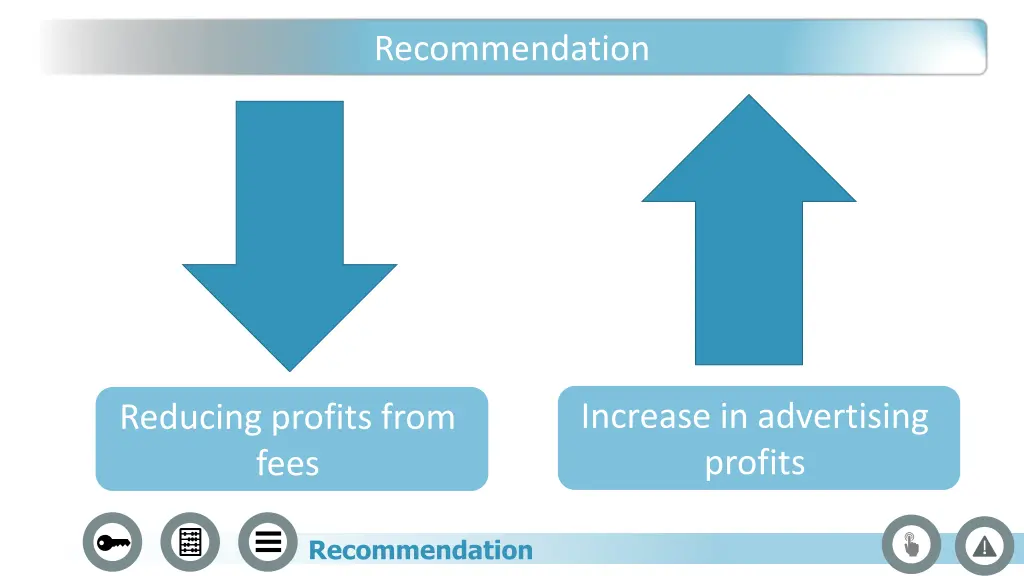 recommendation
