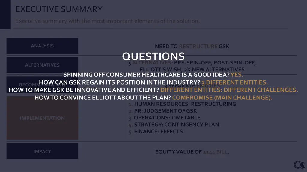 executive summary 3