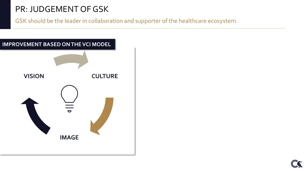 pr judgement of gsk