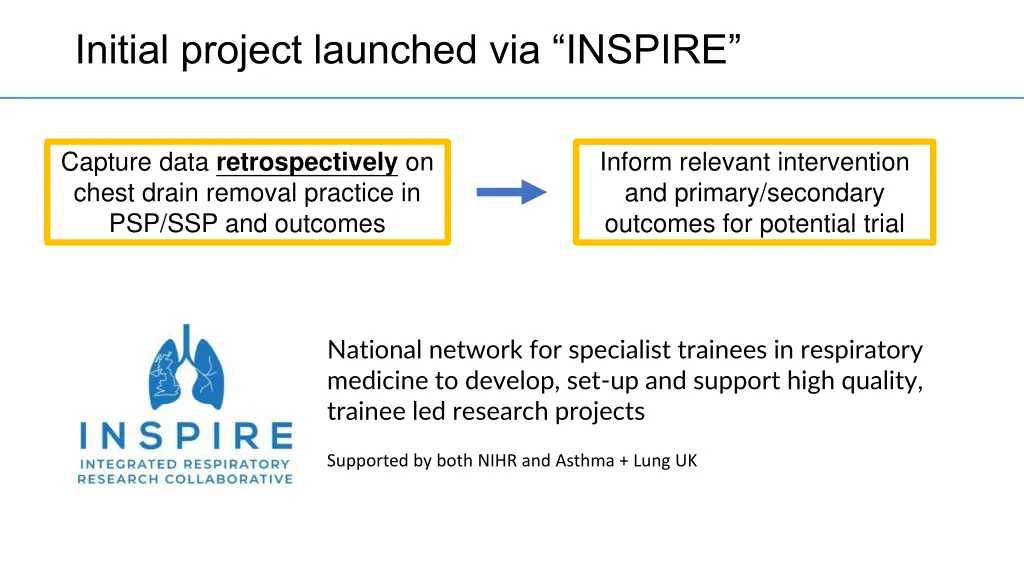 initial project launched via inspire