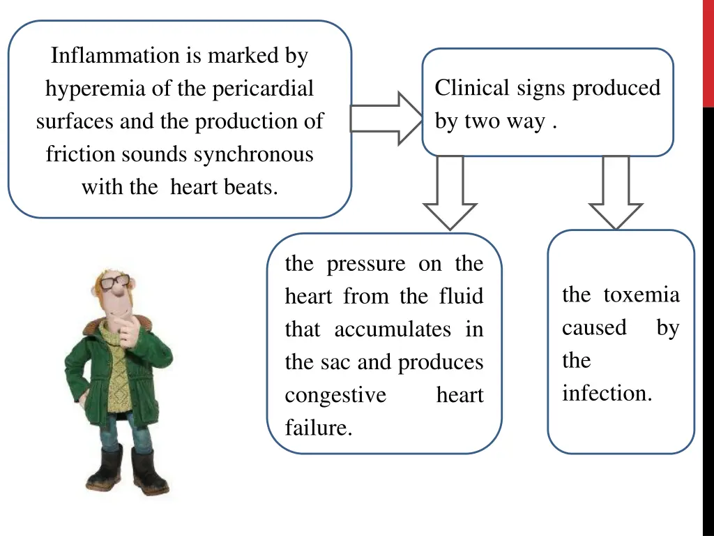 inflammation is marked by hyperemia