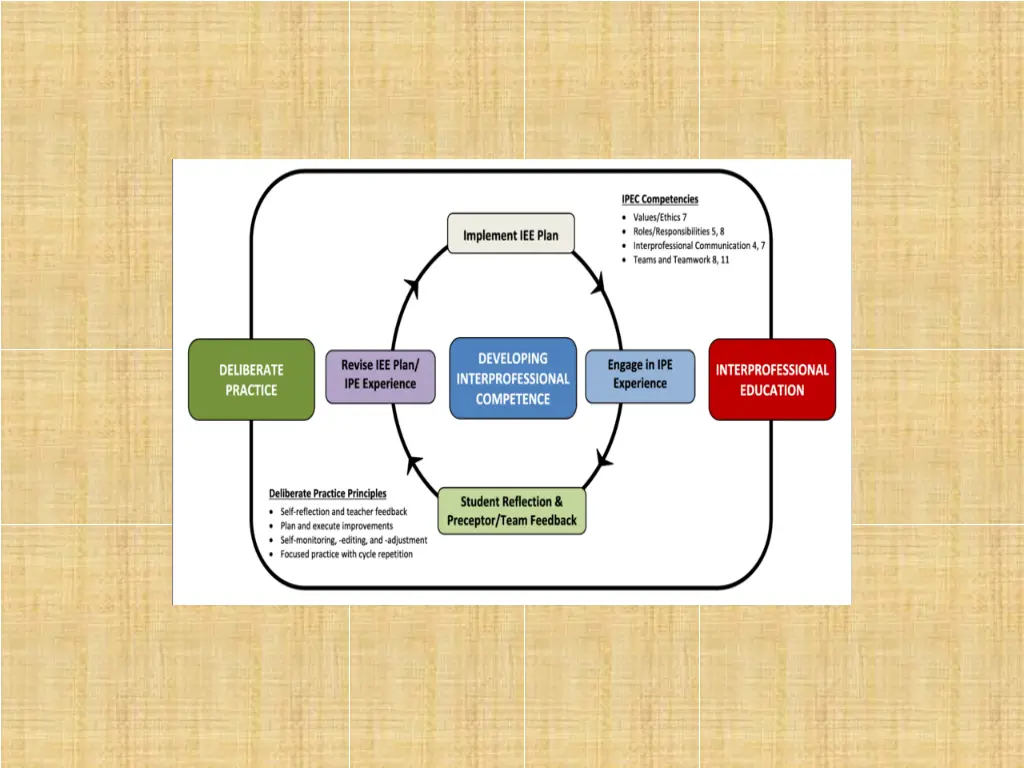 slide32