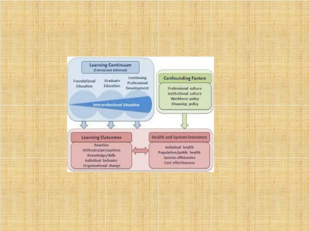slide33