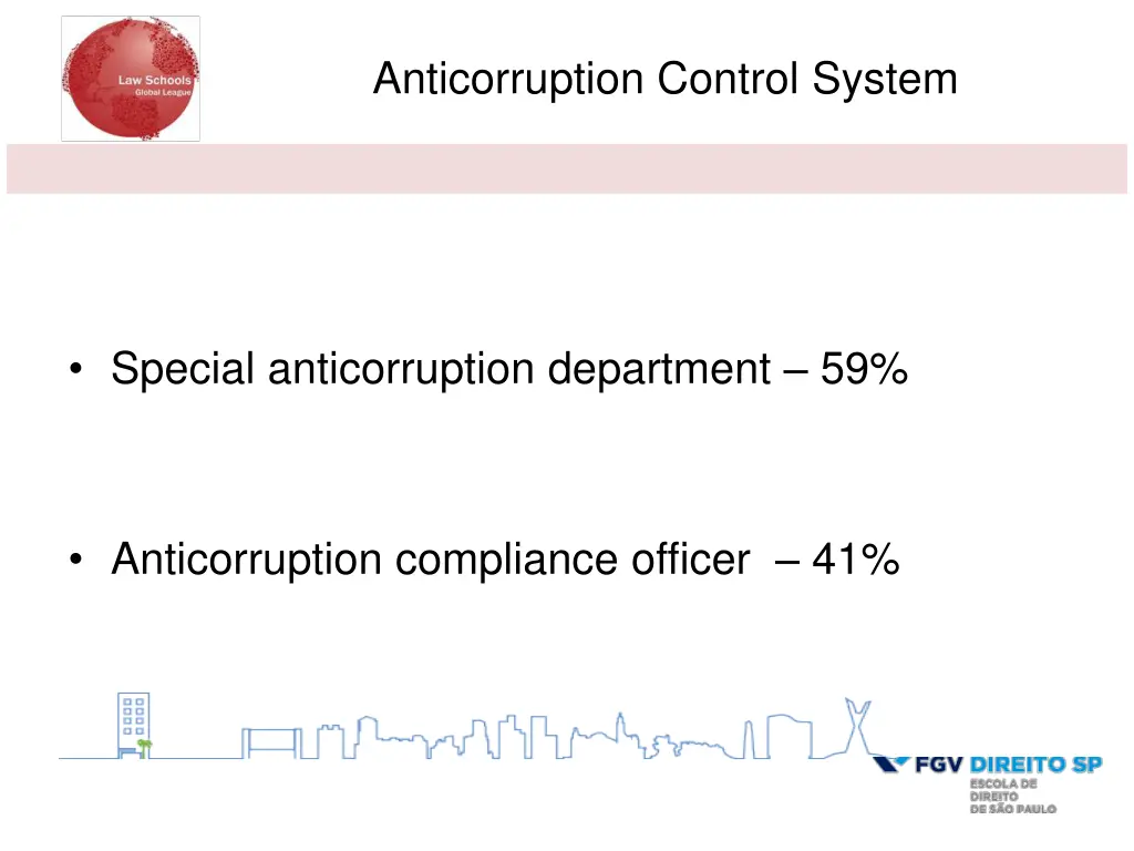 anticorruption control system