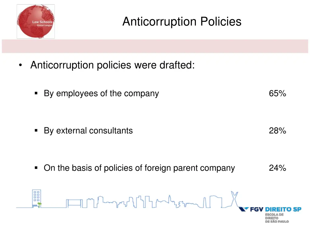 anticorruption policies 1