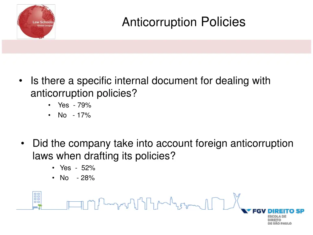 anticorruption policies