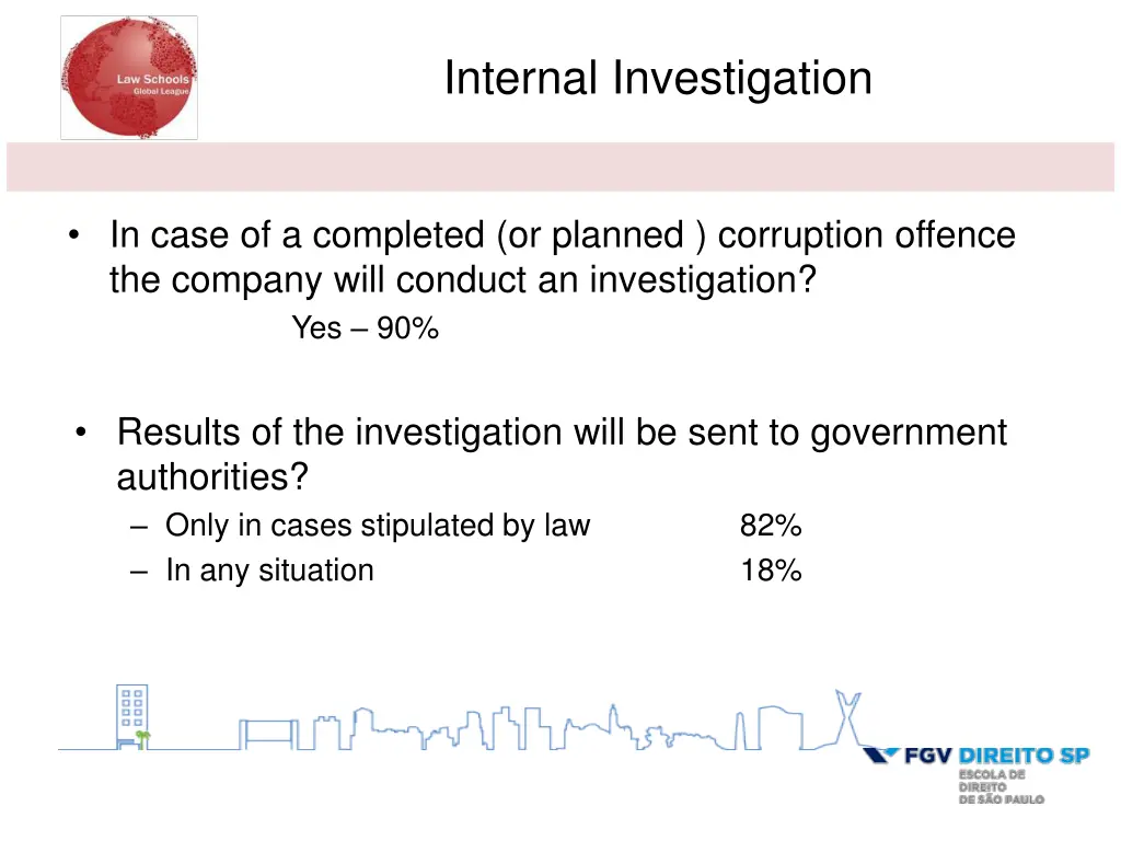 internal investigation