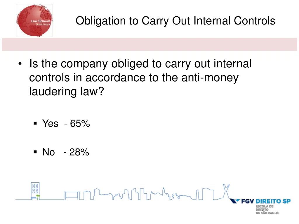 obligation to carry out internal controls