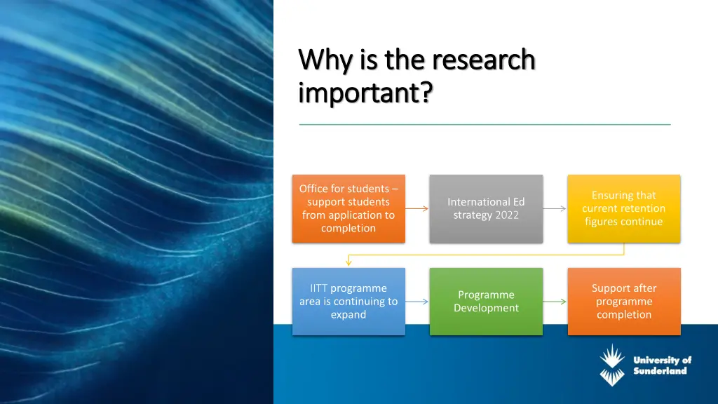 why is the research why is the research important