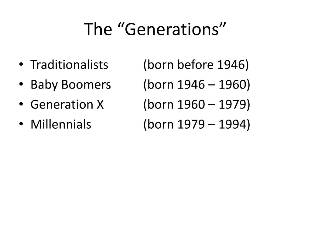 the generations