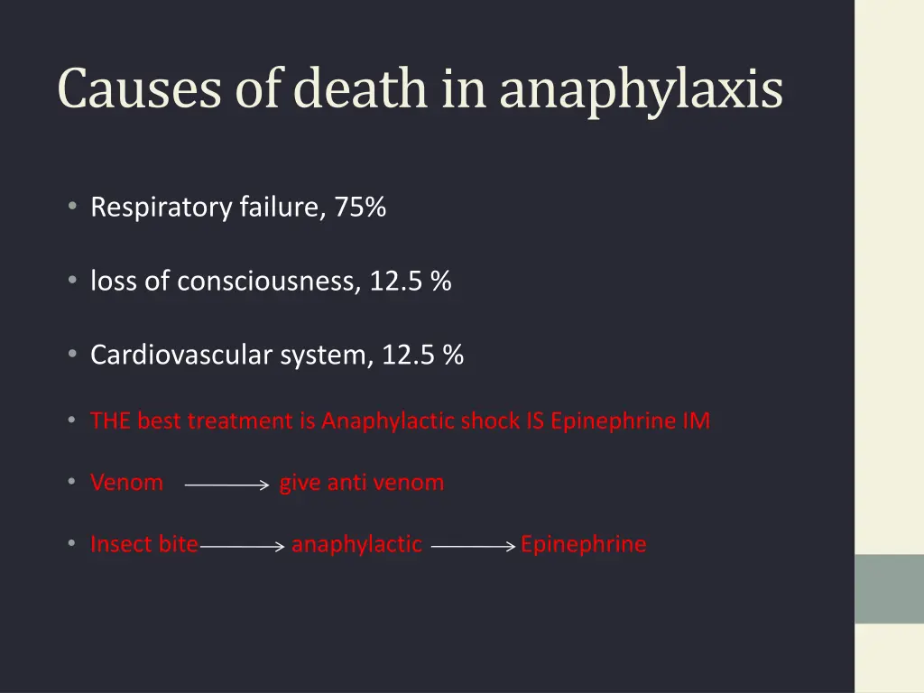 causes of death in anaphylaxis