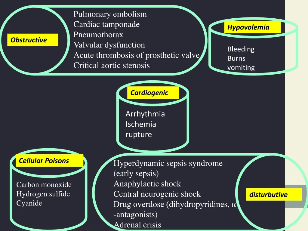 pulmonary embolism cardiac tamponade pneumothorax
