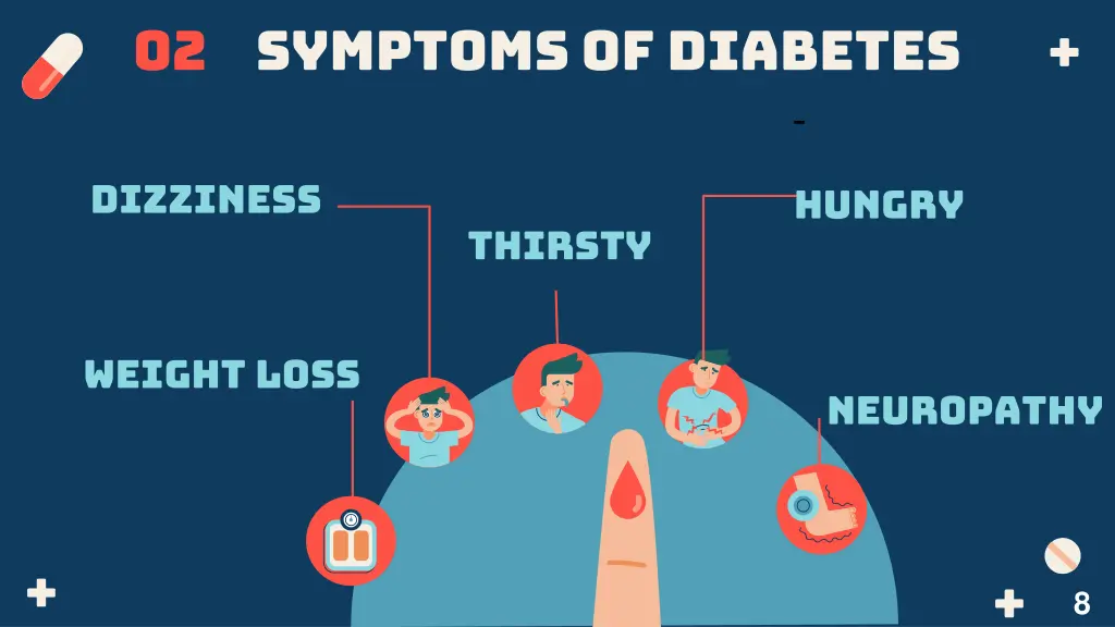 02 symptoms of diabetes