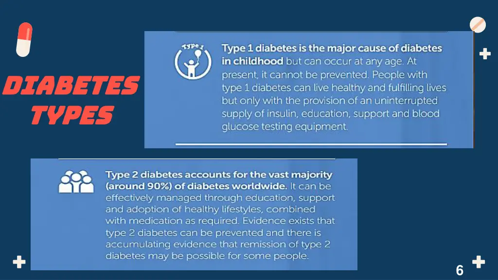 diabetes diabetes types types