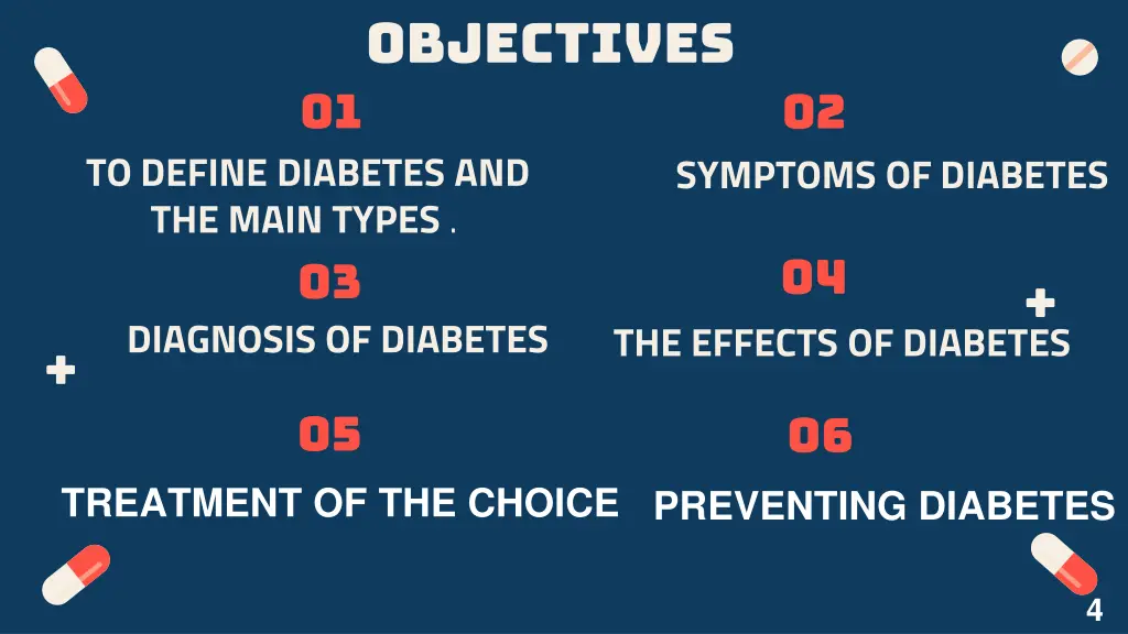 objectives