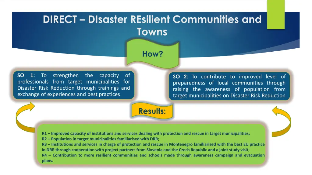 direct disaster resilient communities and towns 5