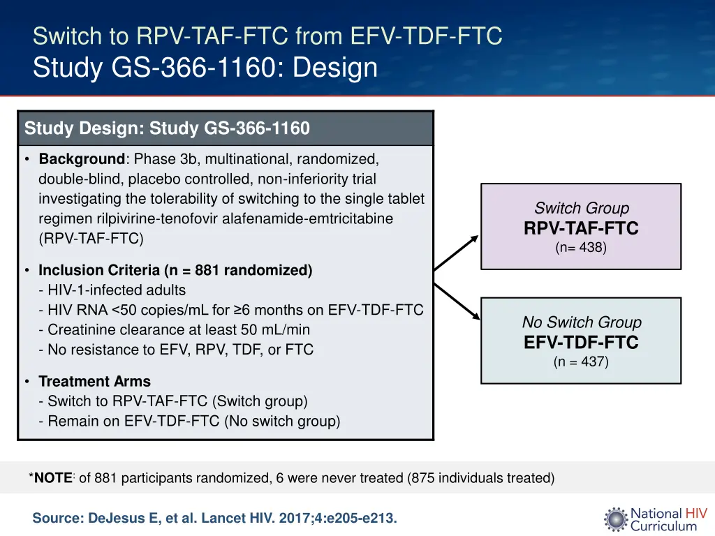 switch to rpv taf ftc from efv tdf ftc study 1