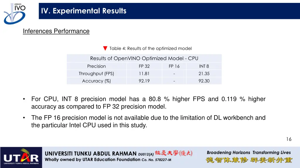 iv experimental results 2