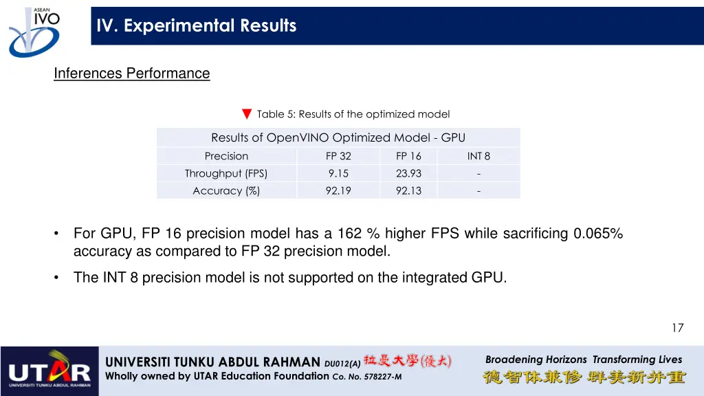 iv experimental results 3