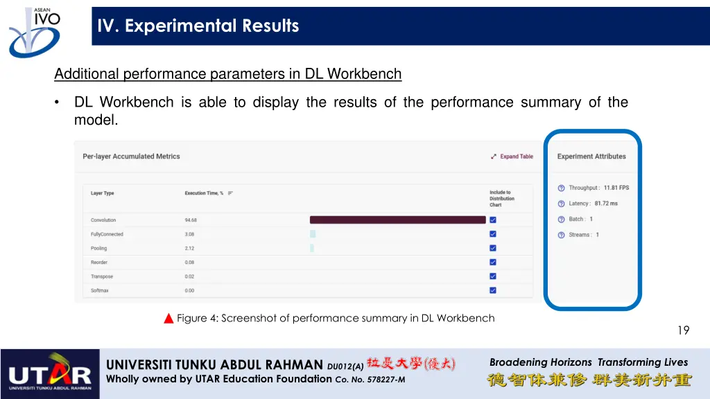 iv experimental results 5