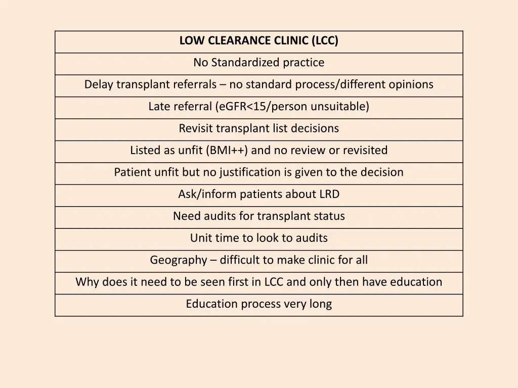 low clearance clinic lcc