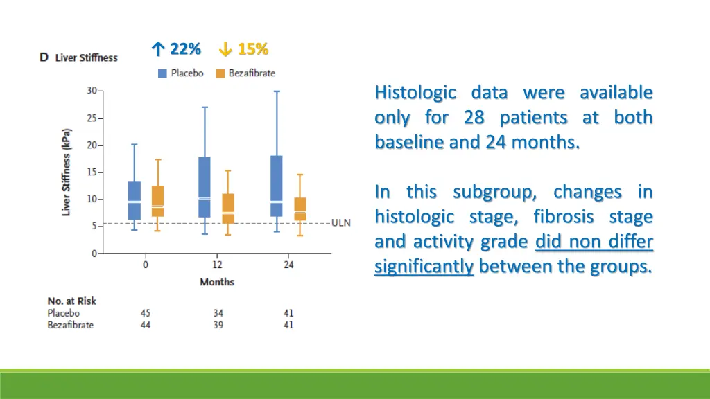 slide22