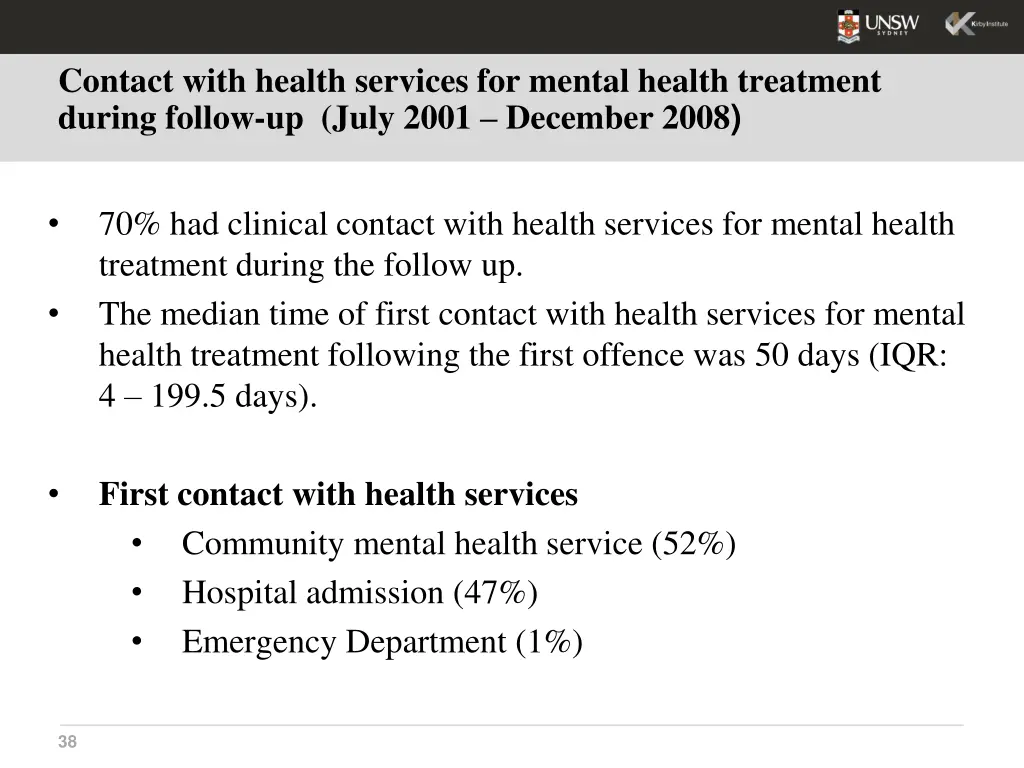 contact with health services for mental health
