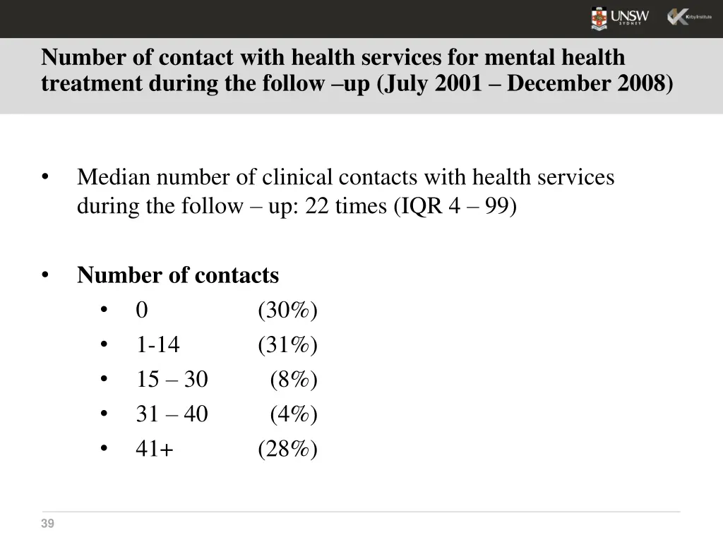 number of contact with health services for mental