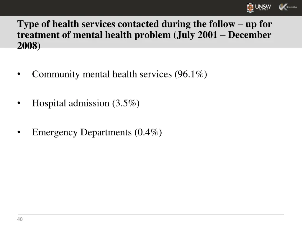 type of health services contacted during