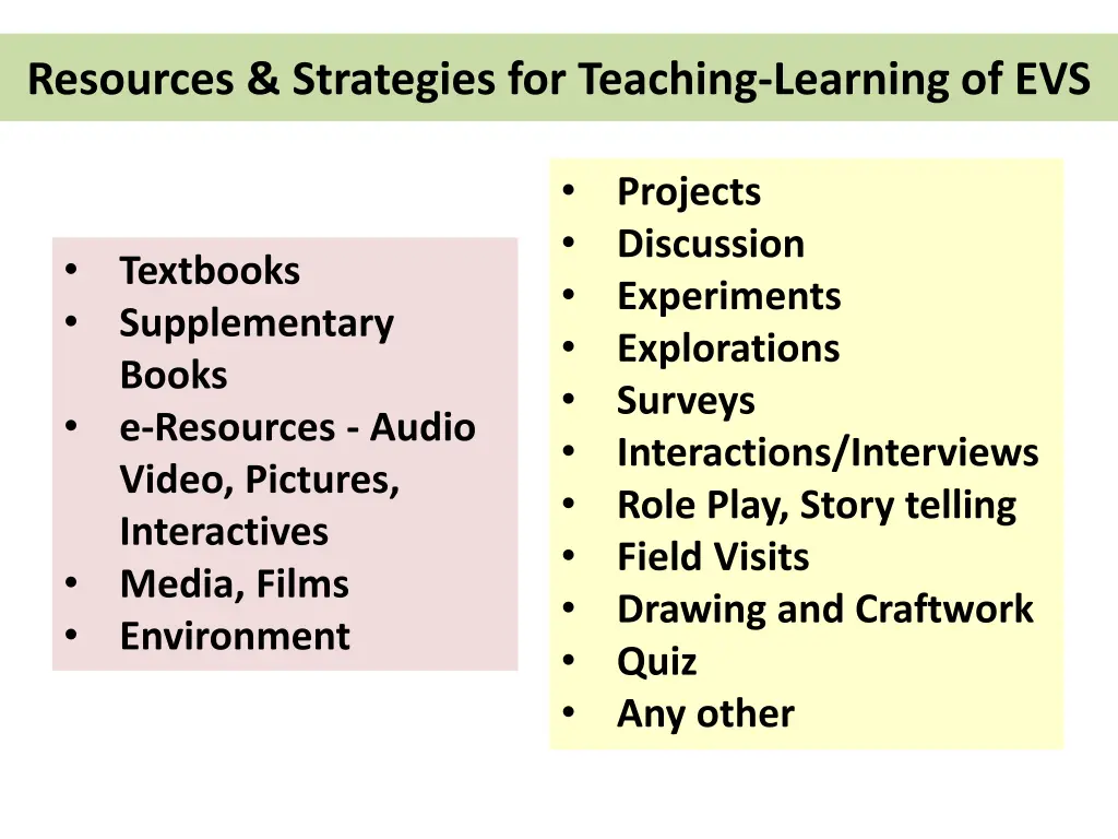 resources strategies for teaching learning of evs