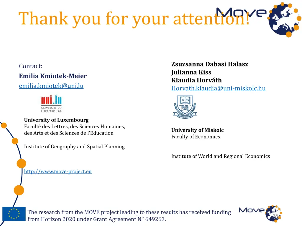 thank you for your attention