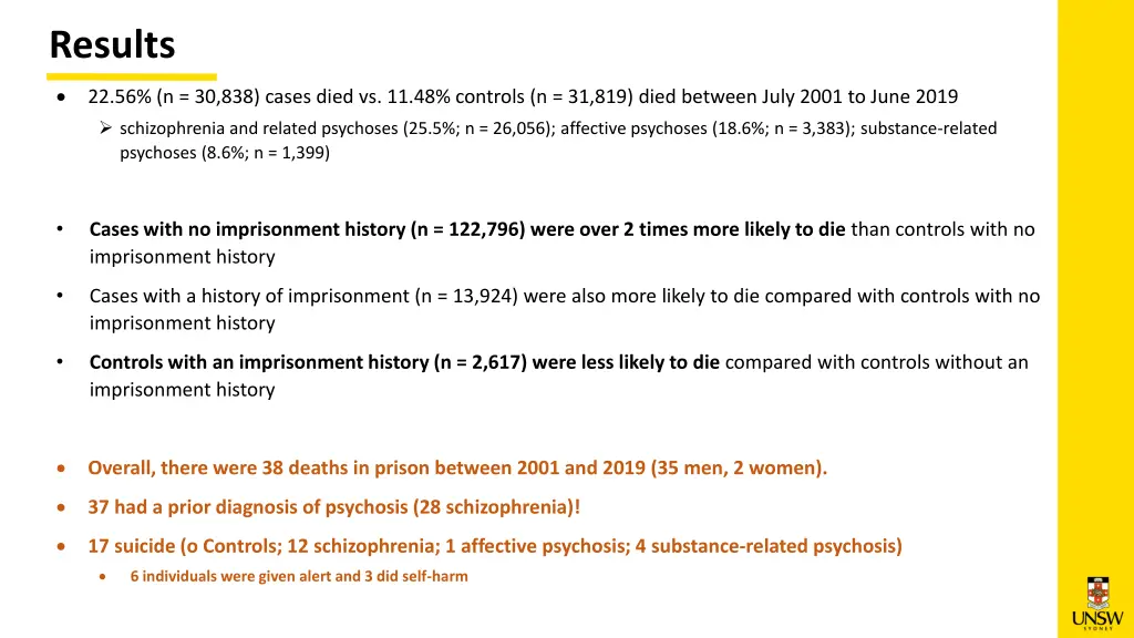results