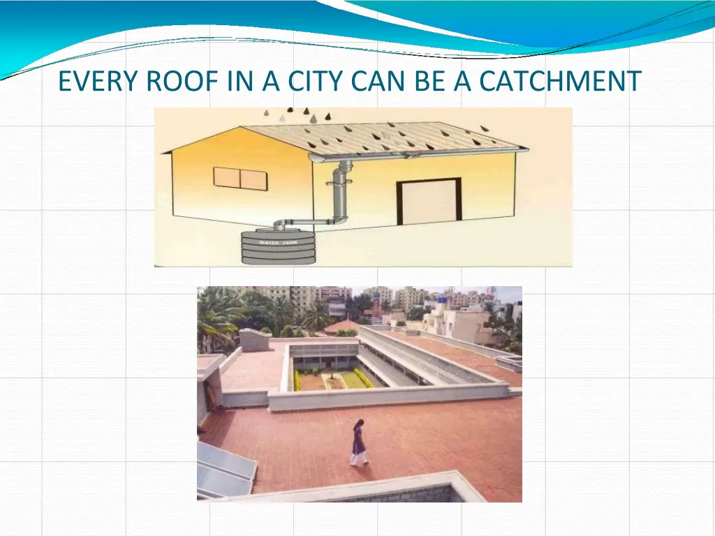 every roof in a city can be a catchment