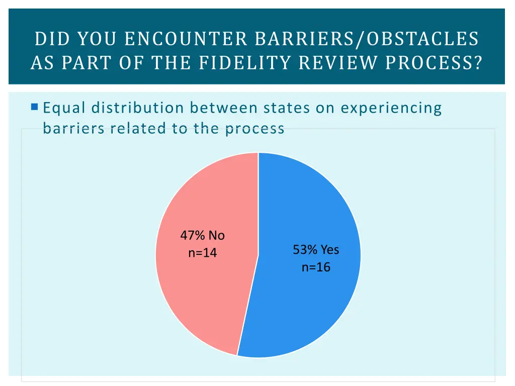 did you encounter barriers obstacles as part
