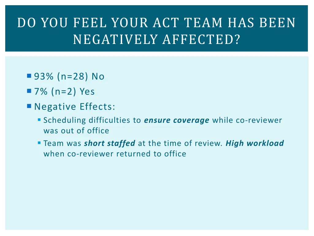 do you feel your act team has been negatively