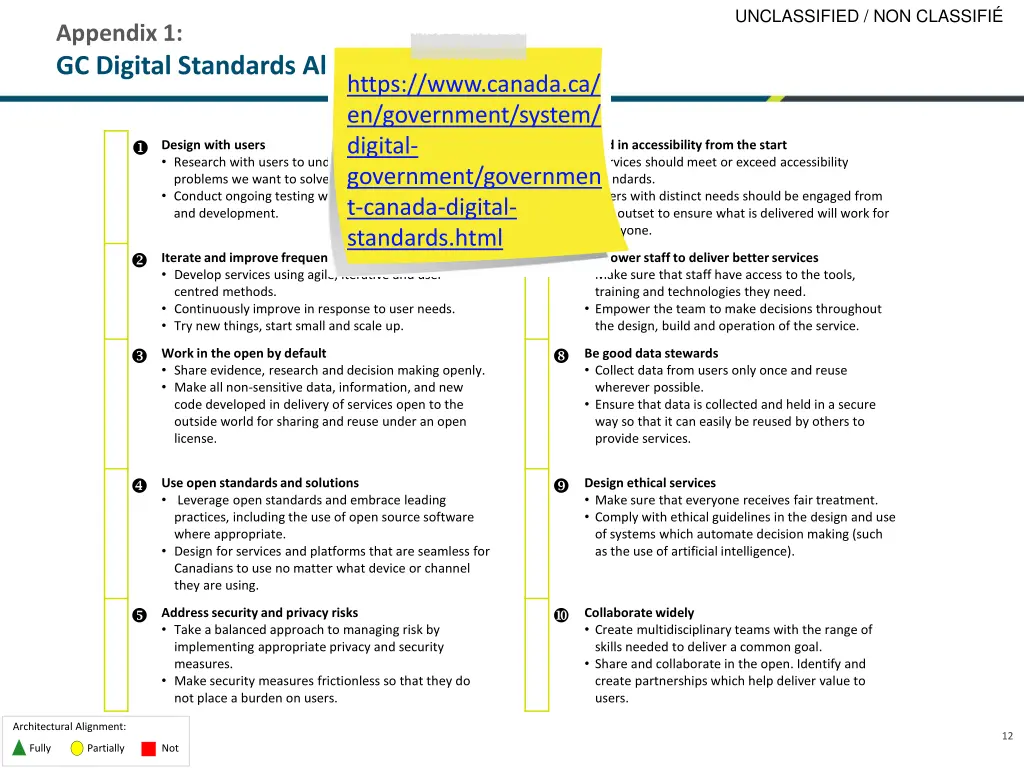 unclassified non classifi 11