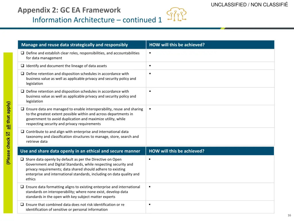 unclassified non classifi 15
